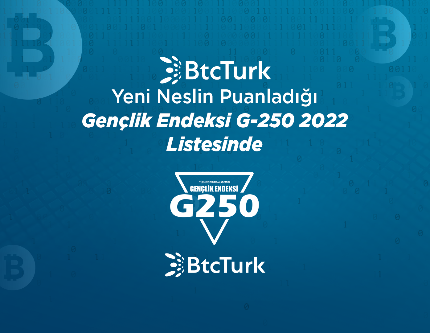 BtcTurk, Gençlik Endeksi G-250’nin 2022 Sonuçlarında 52. Sırada